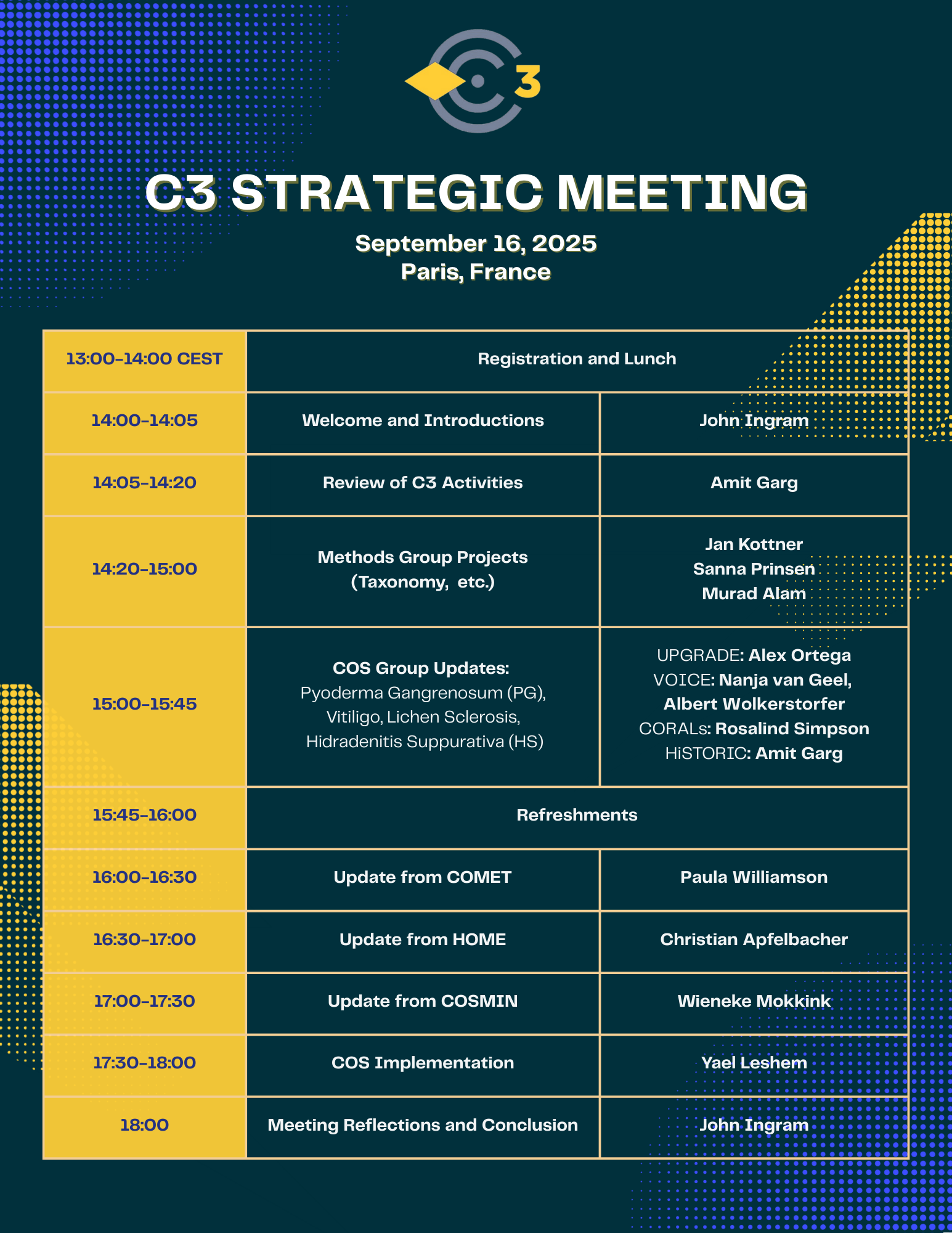 C3 Strategic Meeting 2025